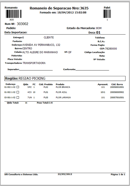 RELTÓRIO MODELO POR REGIÃO